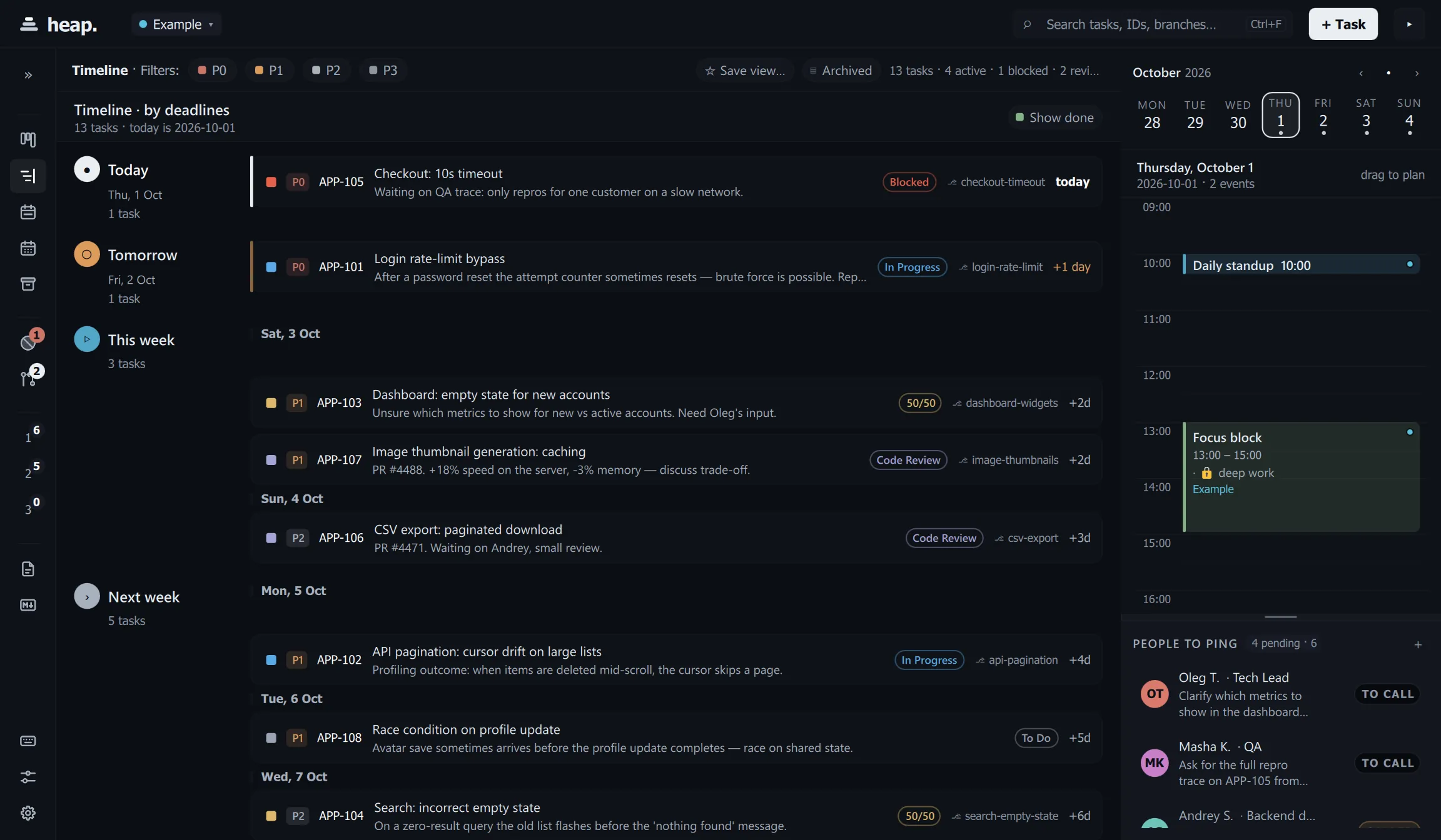 Timeline
